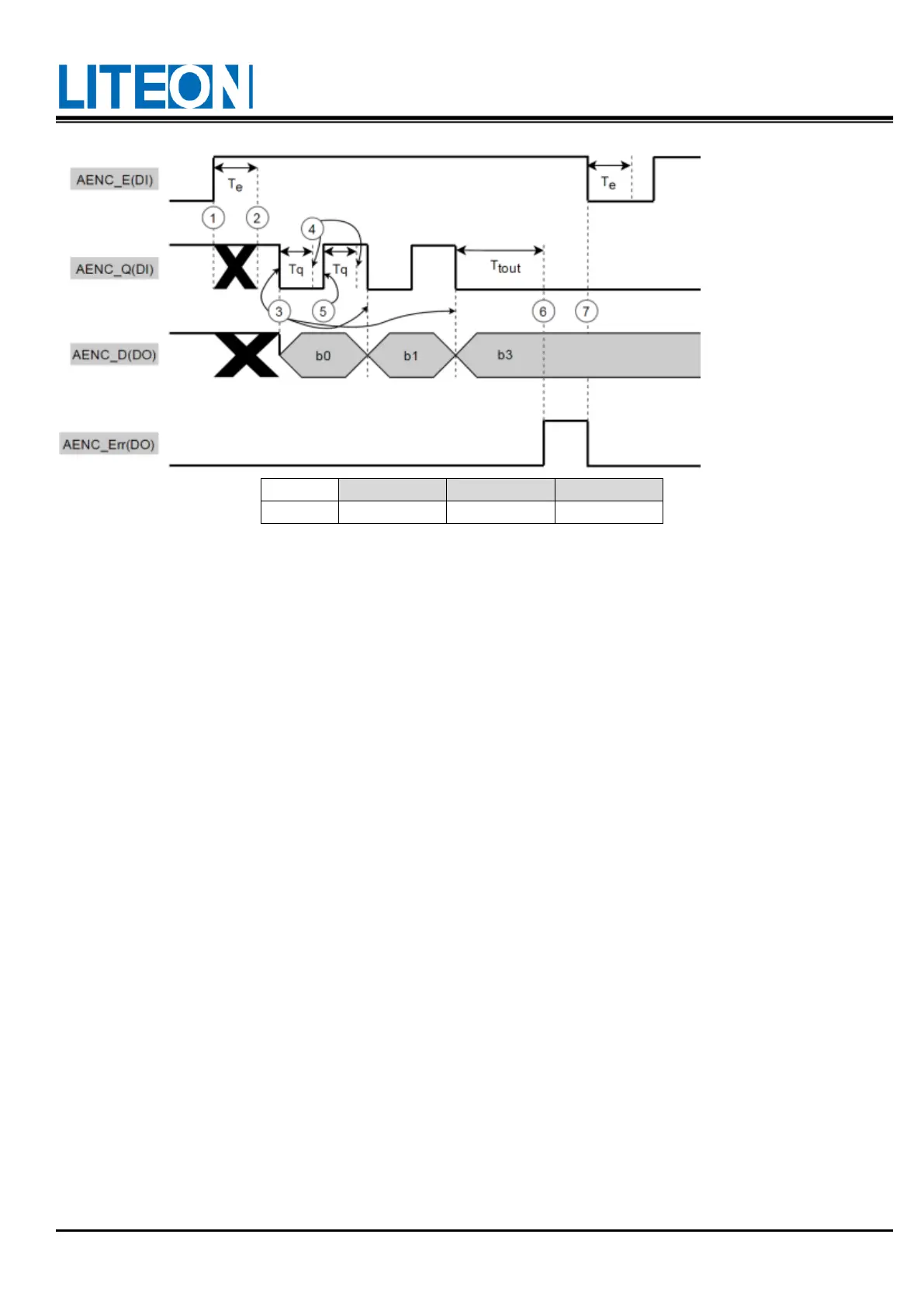 Page #231 background image