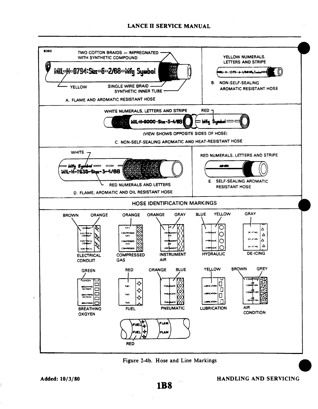 Page #32 background image