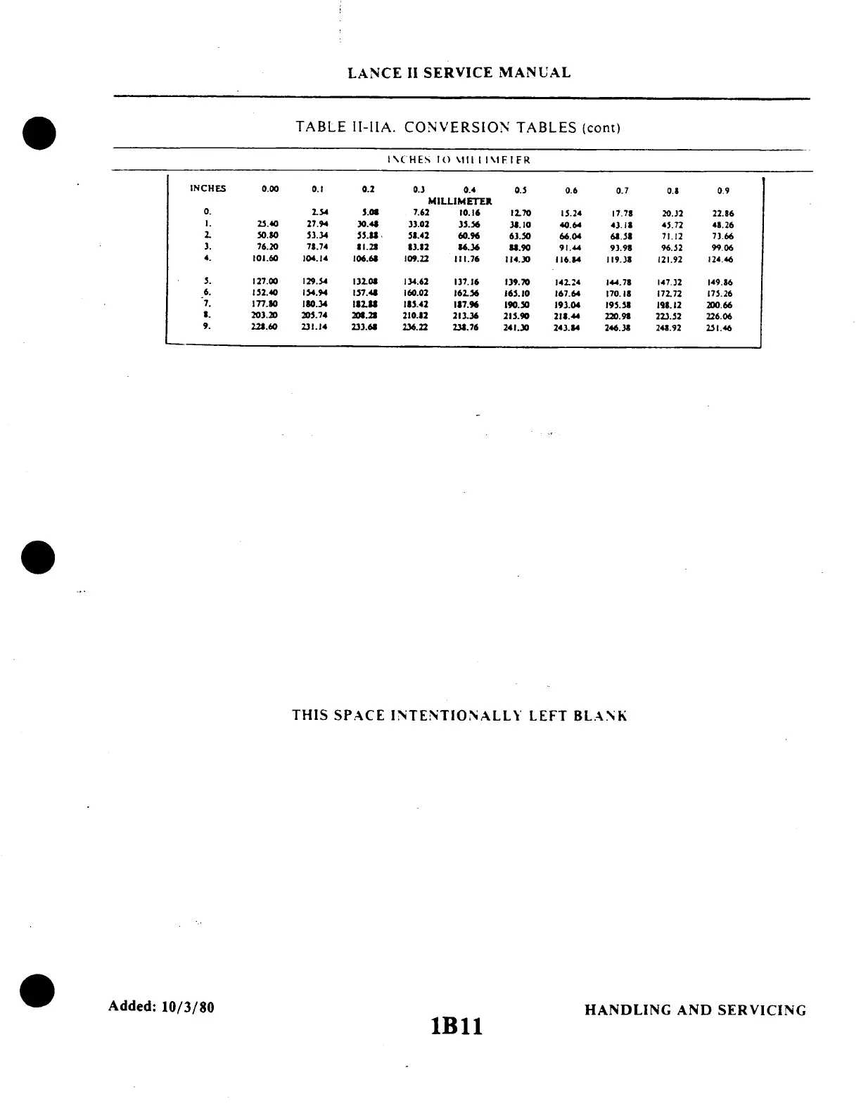 Page #35 background image