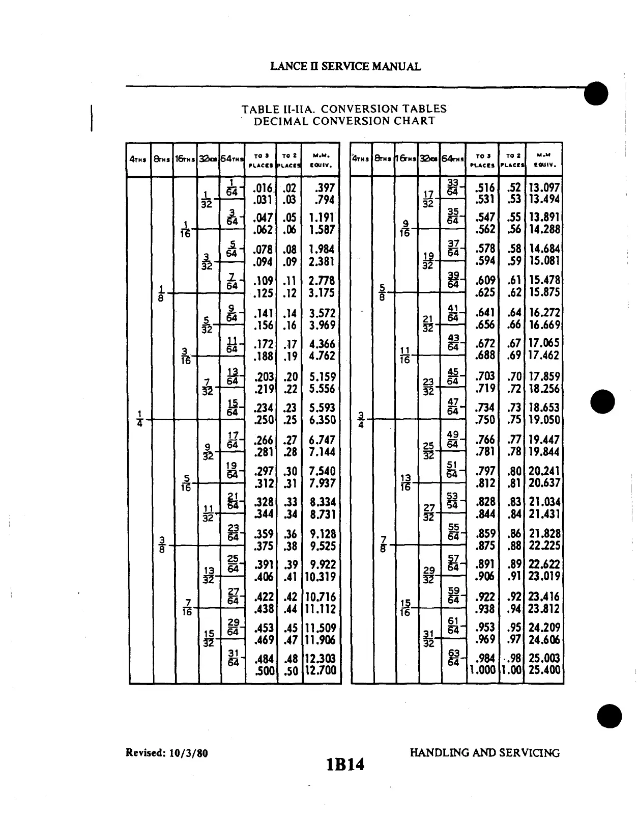 Page #38 background image