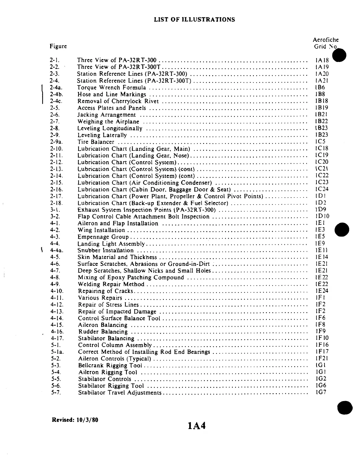 Page #4 background image