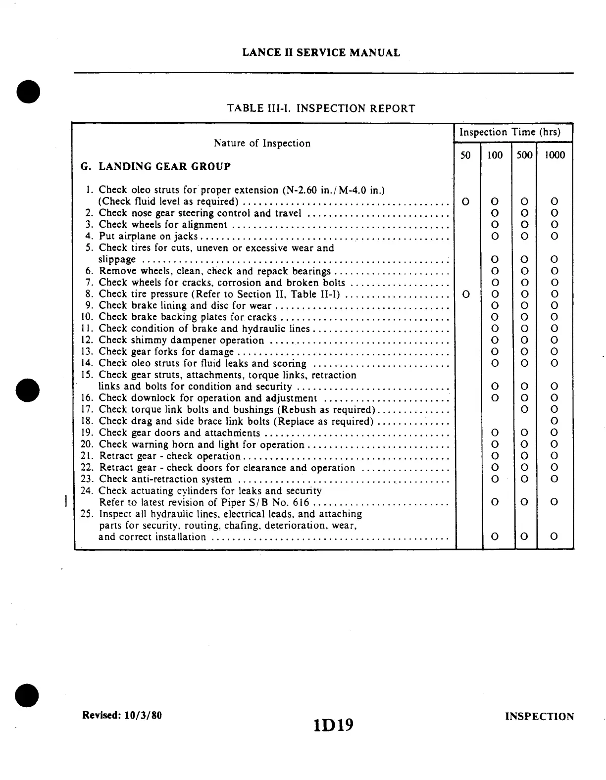 Page #91 background image