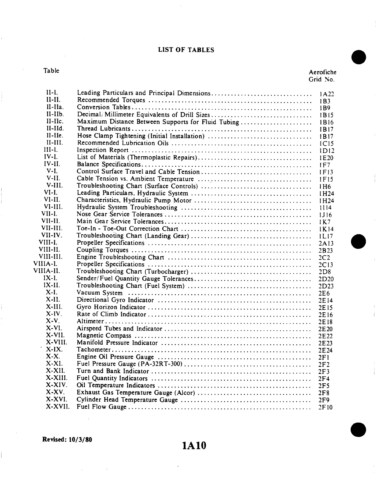 Page #10 background image