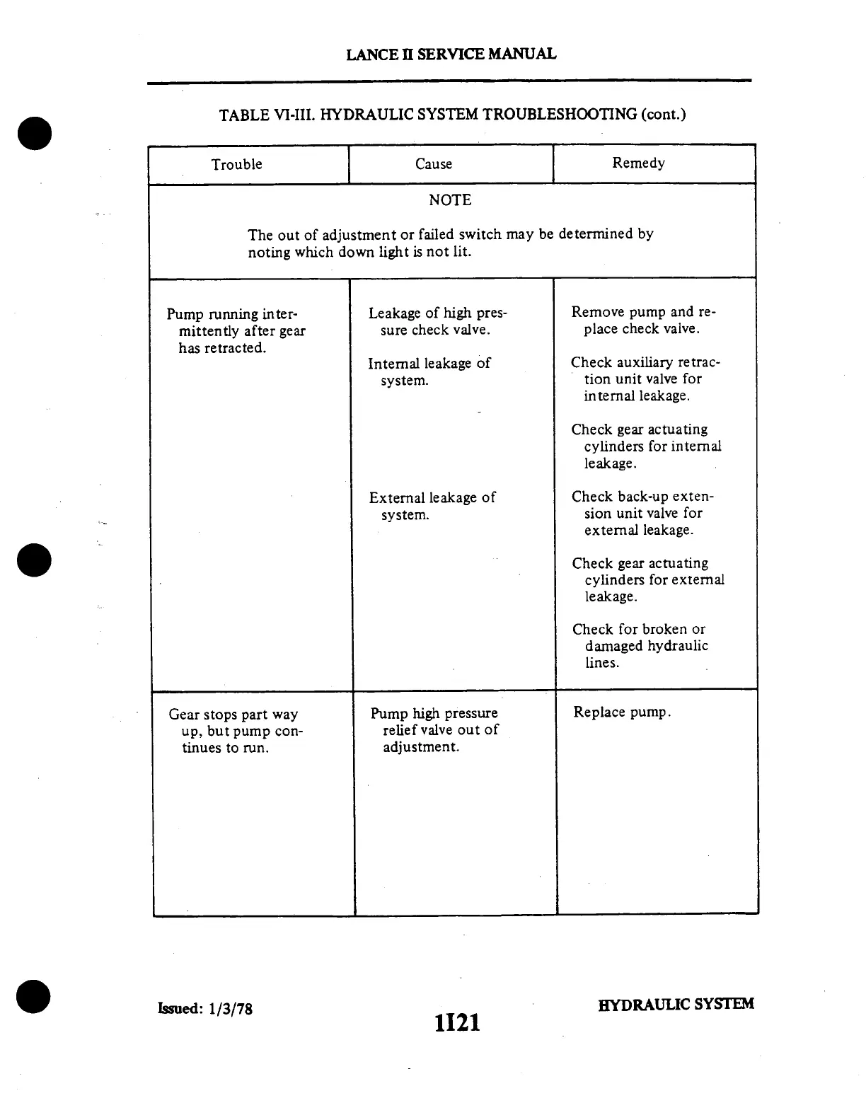 Page #213 background image