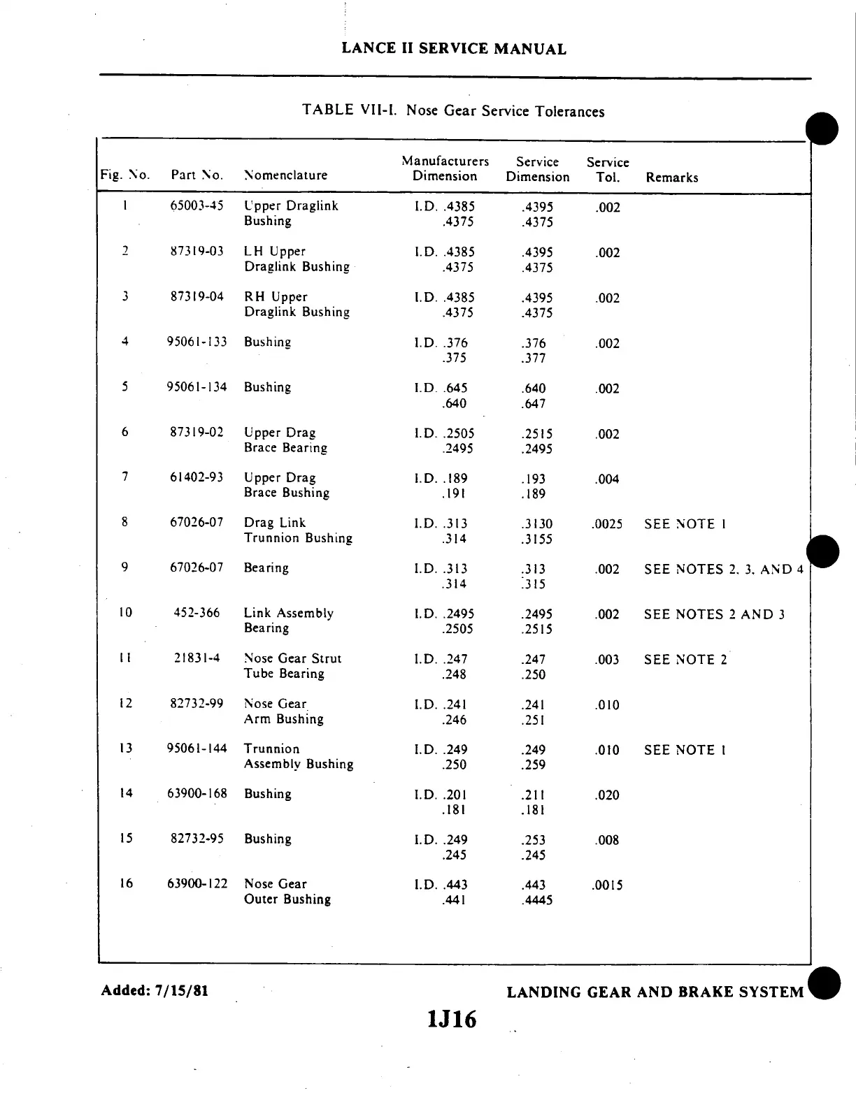 Page #232 background image