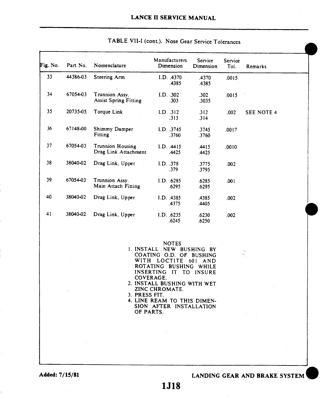 Page #234 background image