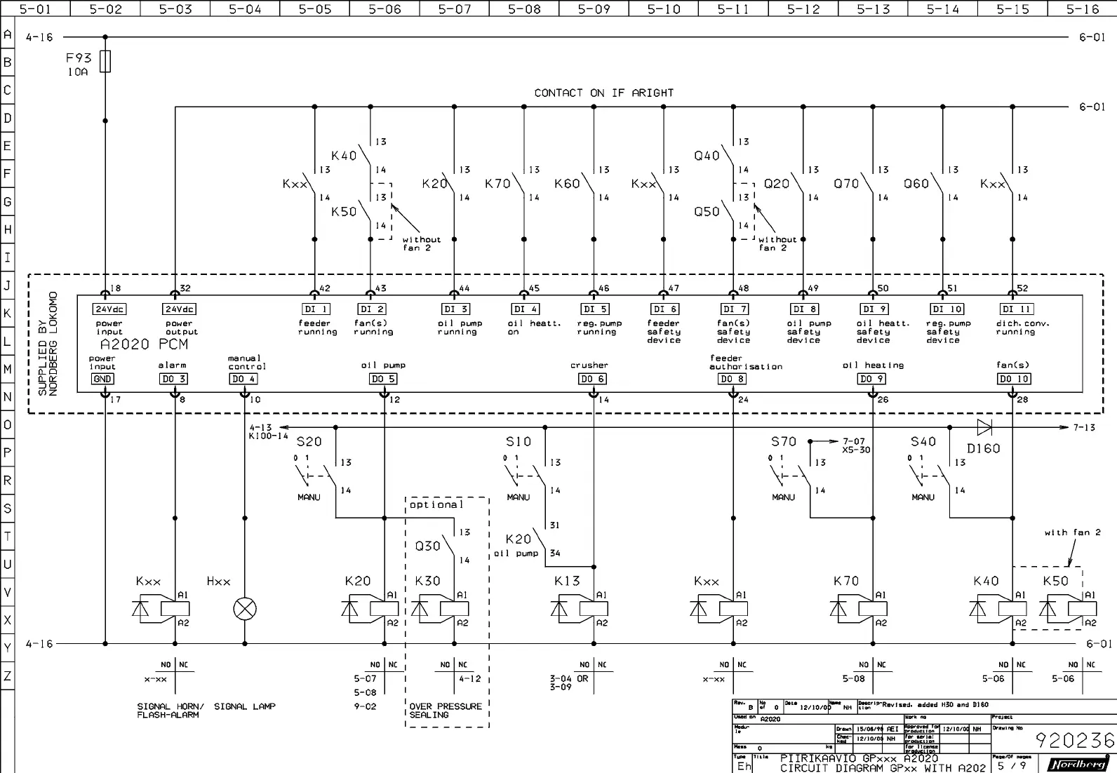 Page #32 background image