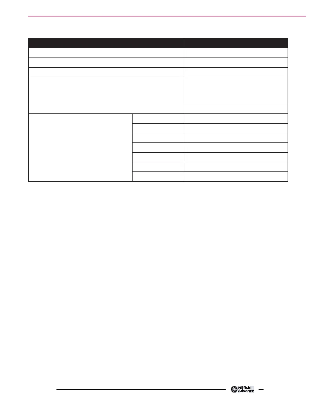 Page #120 background image