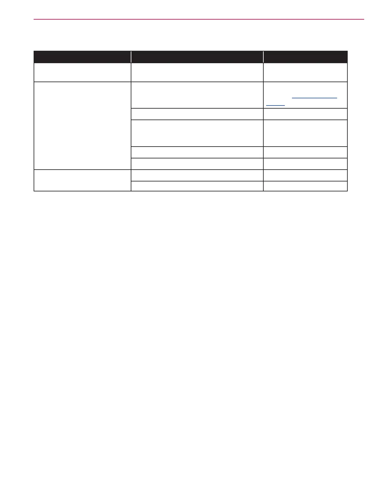 Page #142 background image