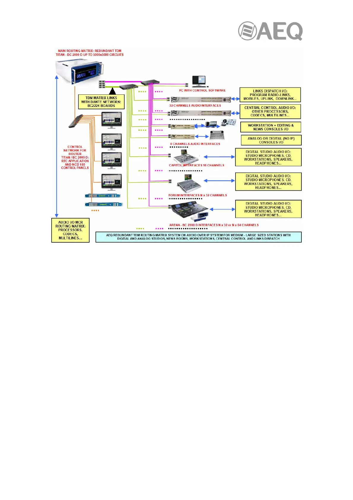 Page #29 background image