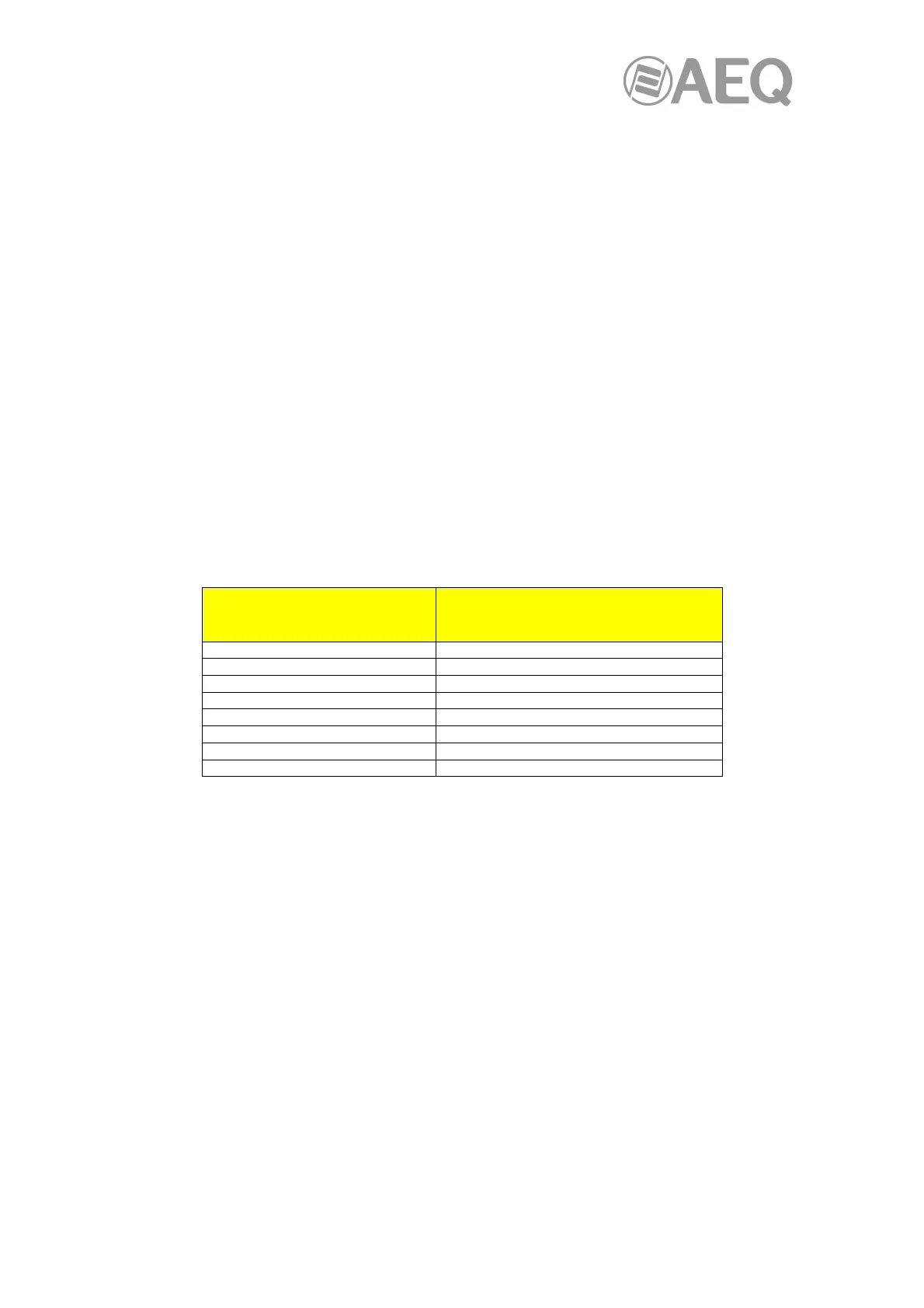 Page #133 background image