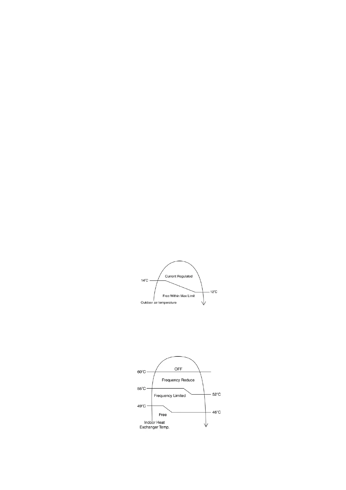 Page #98 background image
