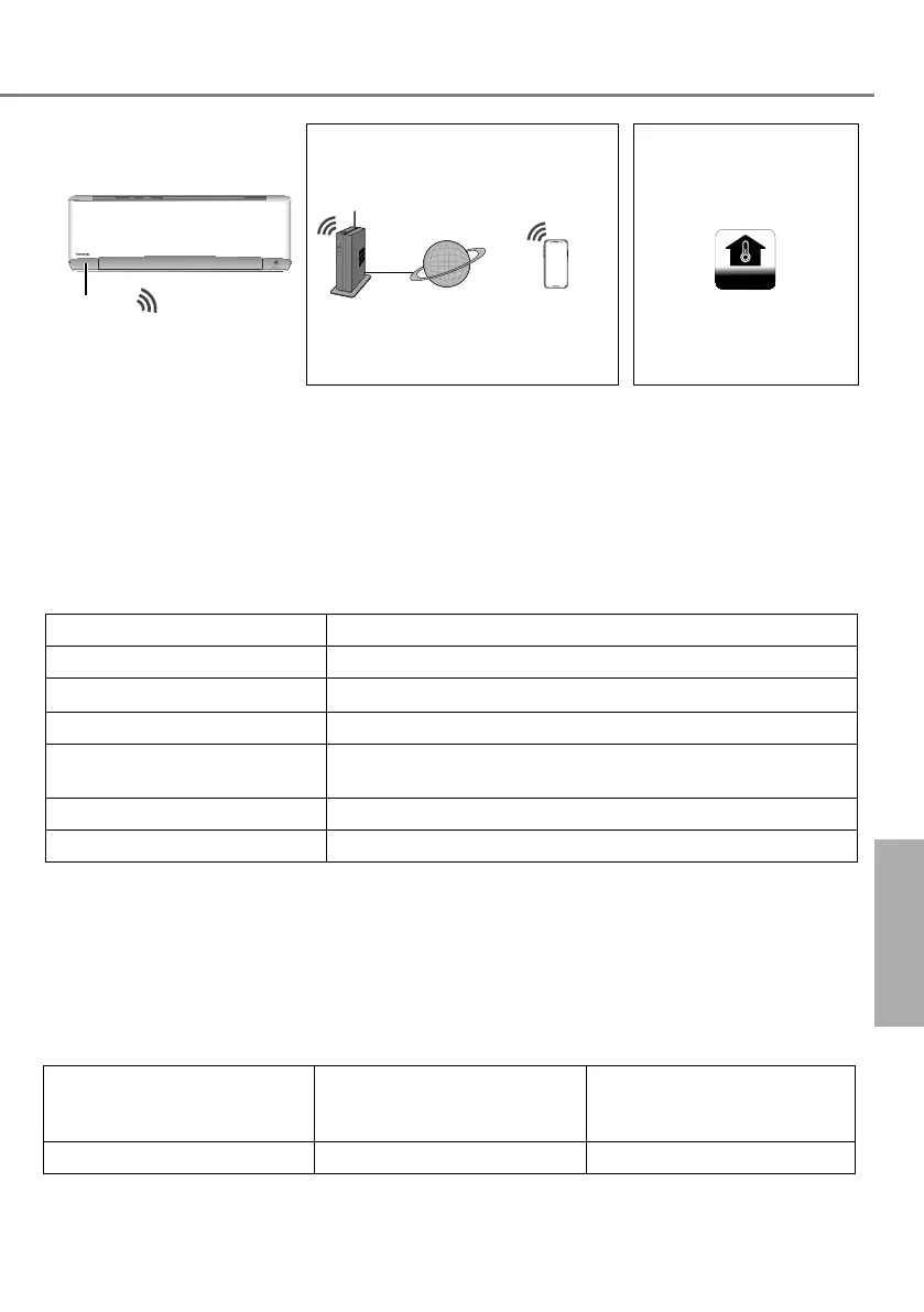 Page #93 background image