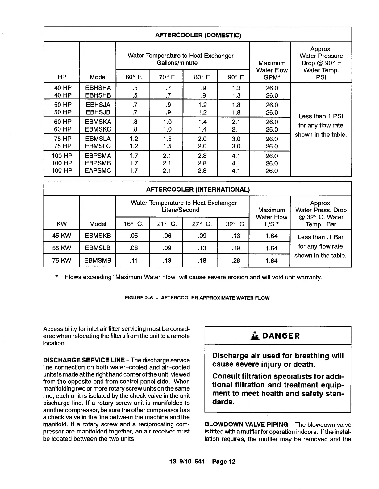 Page #22 background image