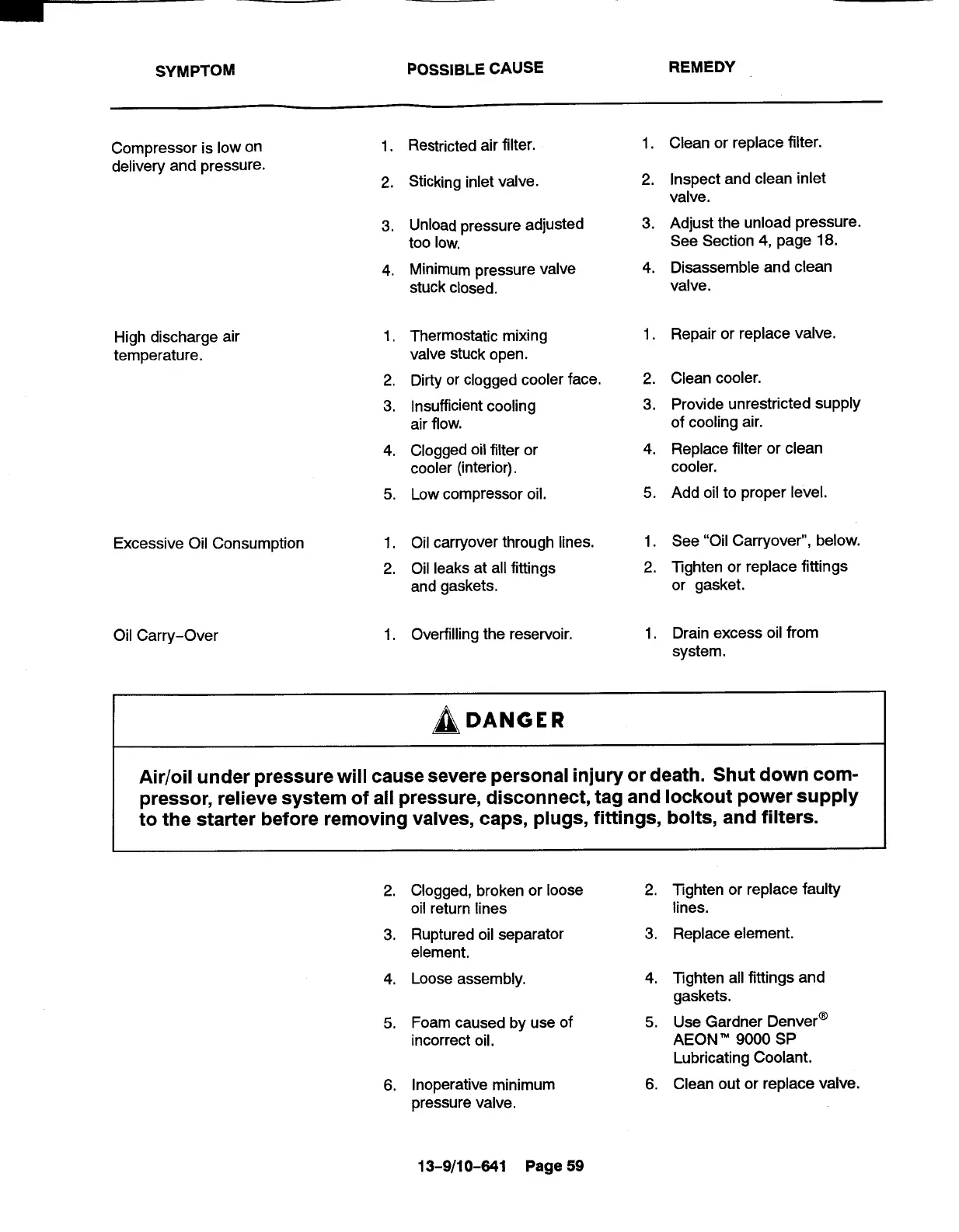 Page #69 background image