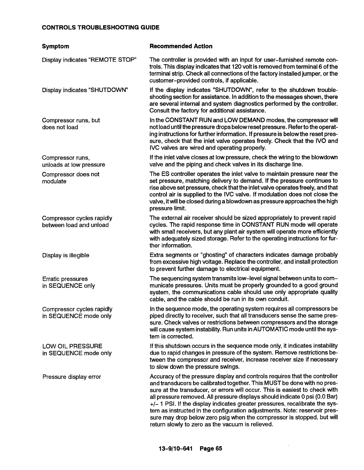 Page #75 background image