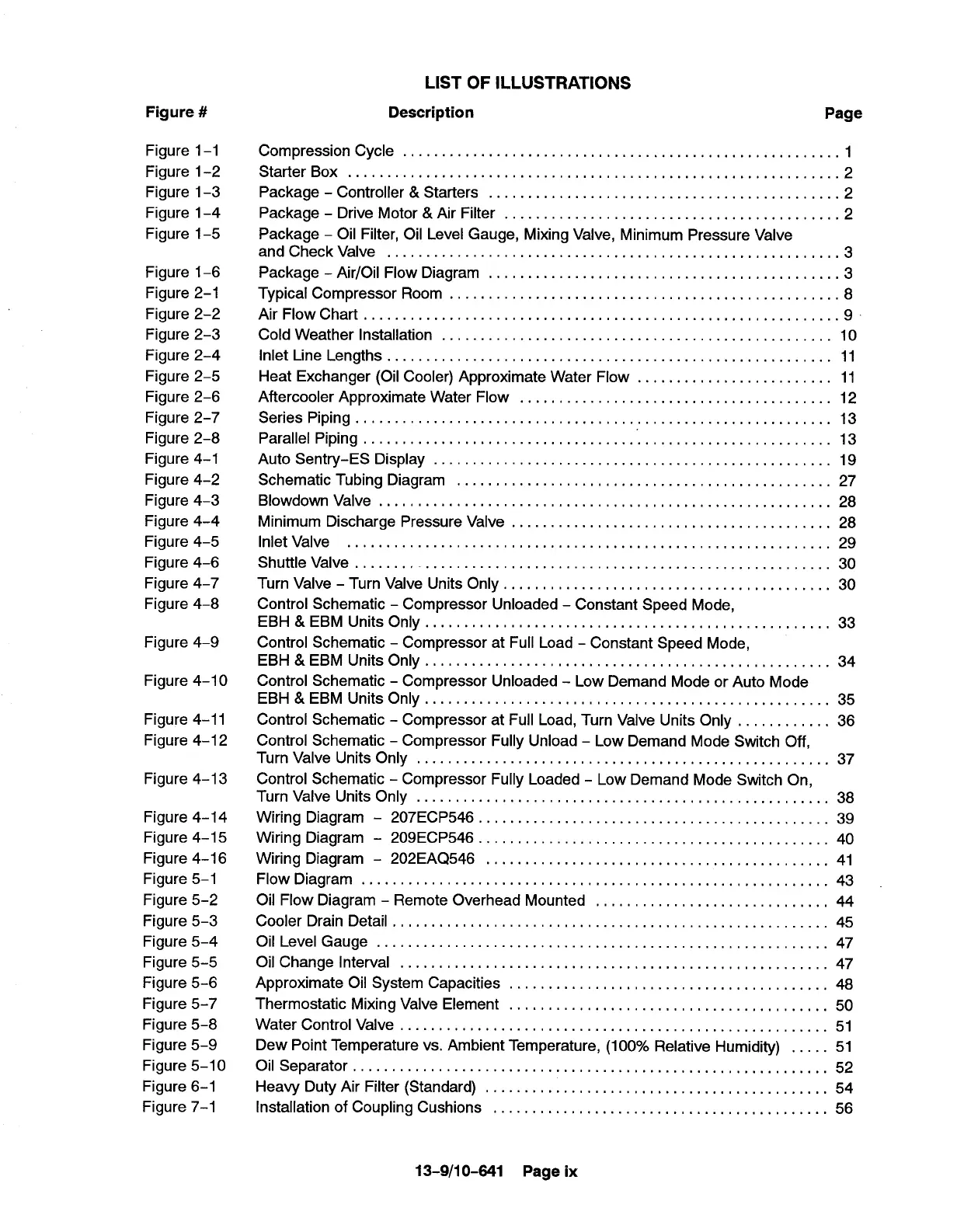 Page #10 background image