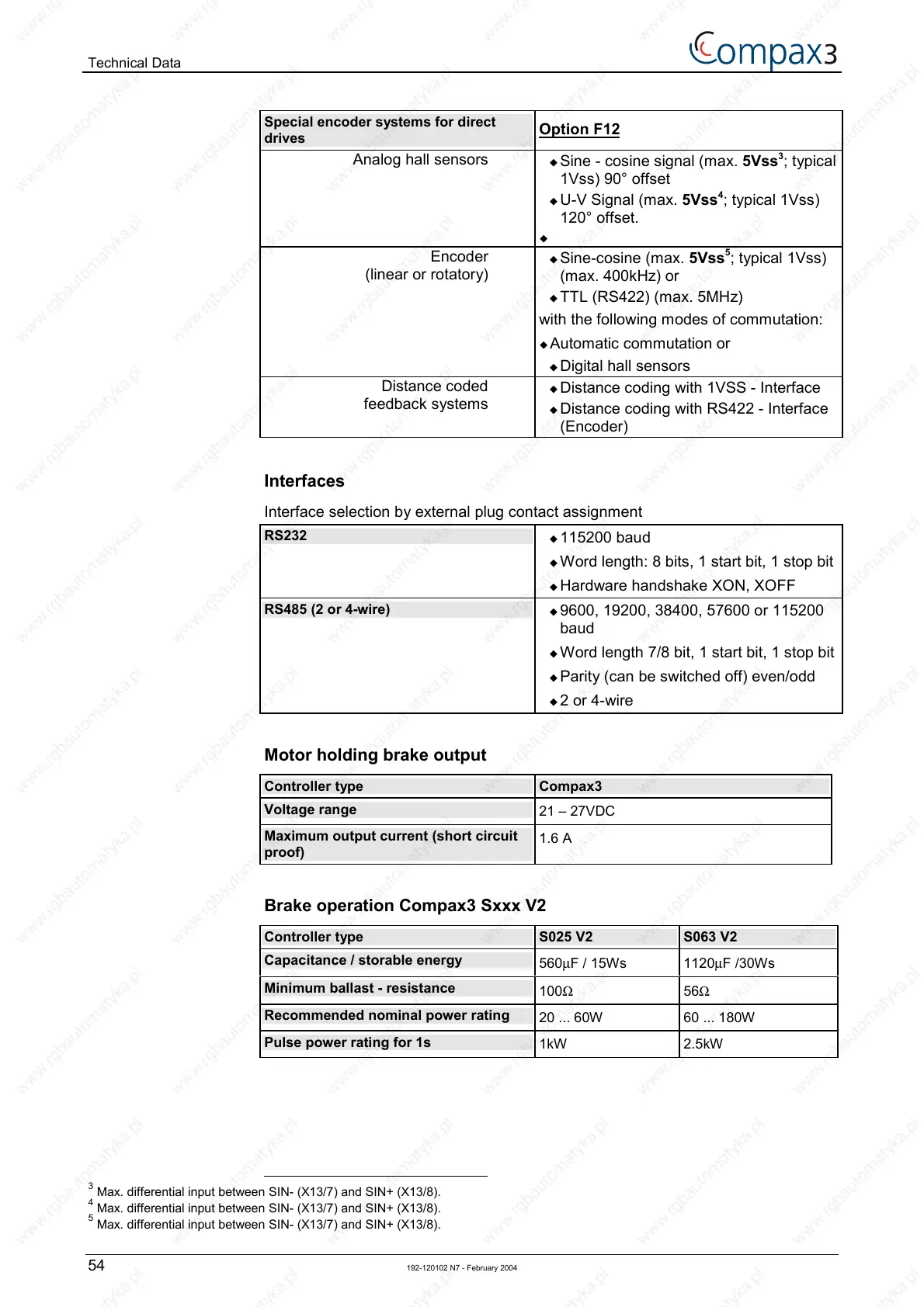 Page #56 background image