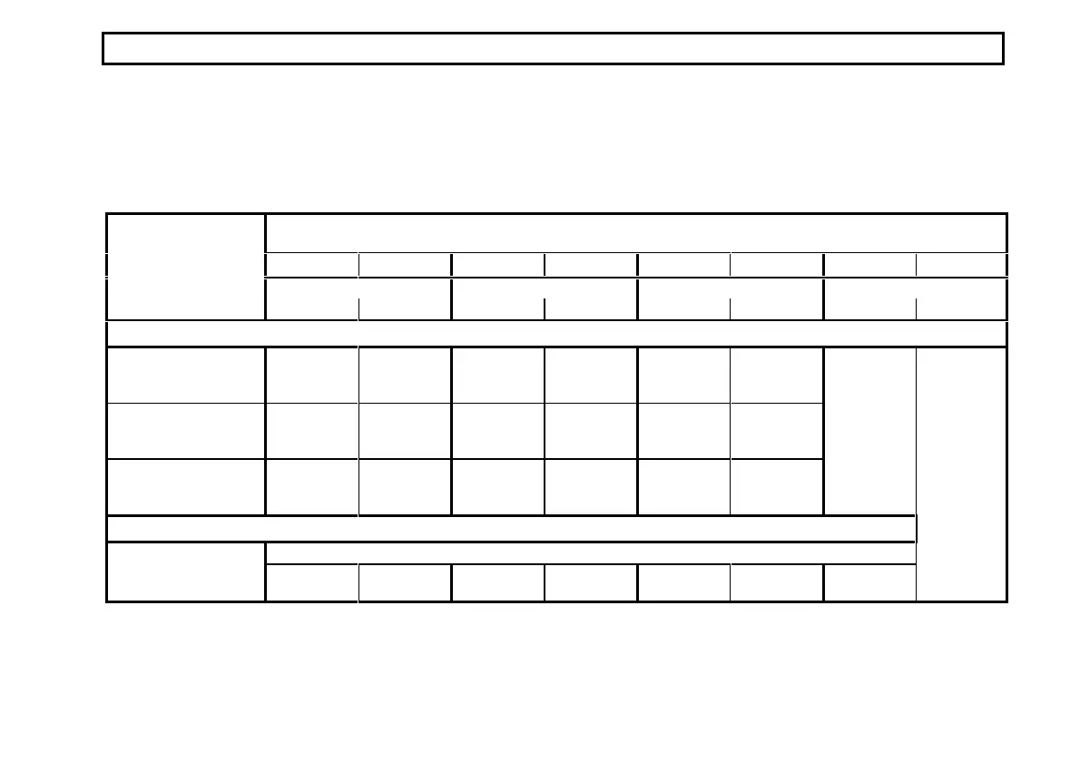 Page #201 background image