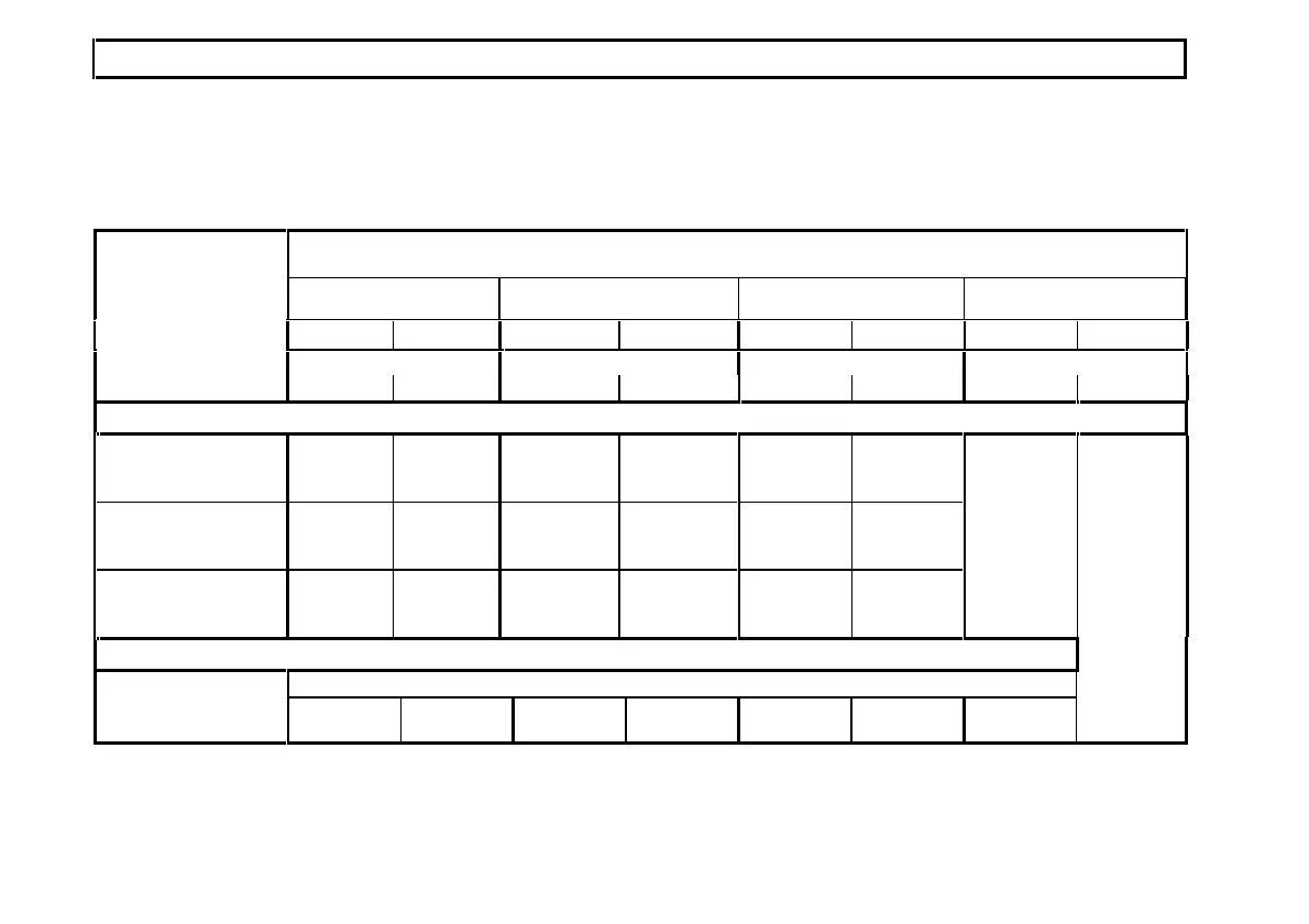 Page #202 background image