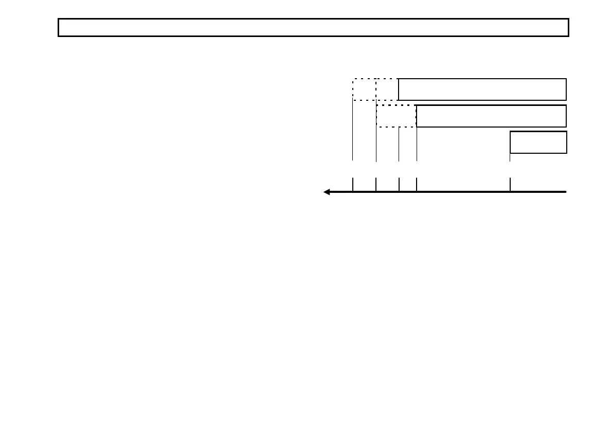 Page #207 background image