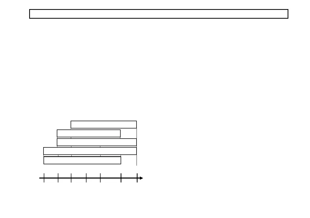 Page #215 background image