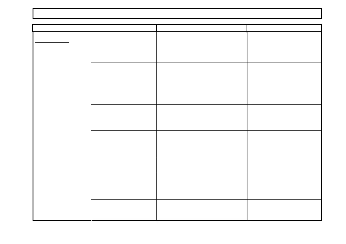 Page #217 background image