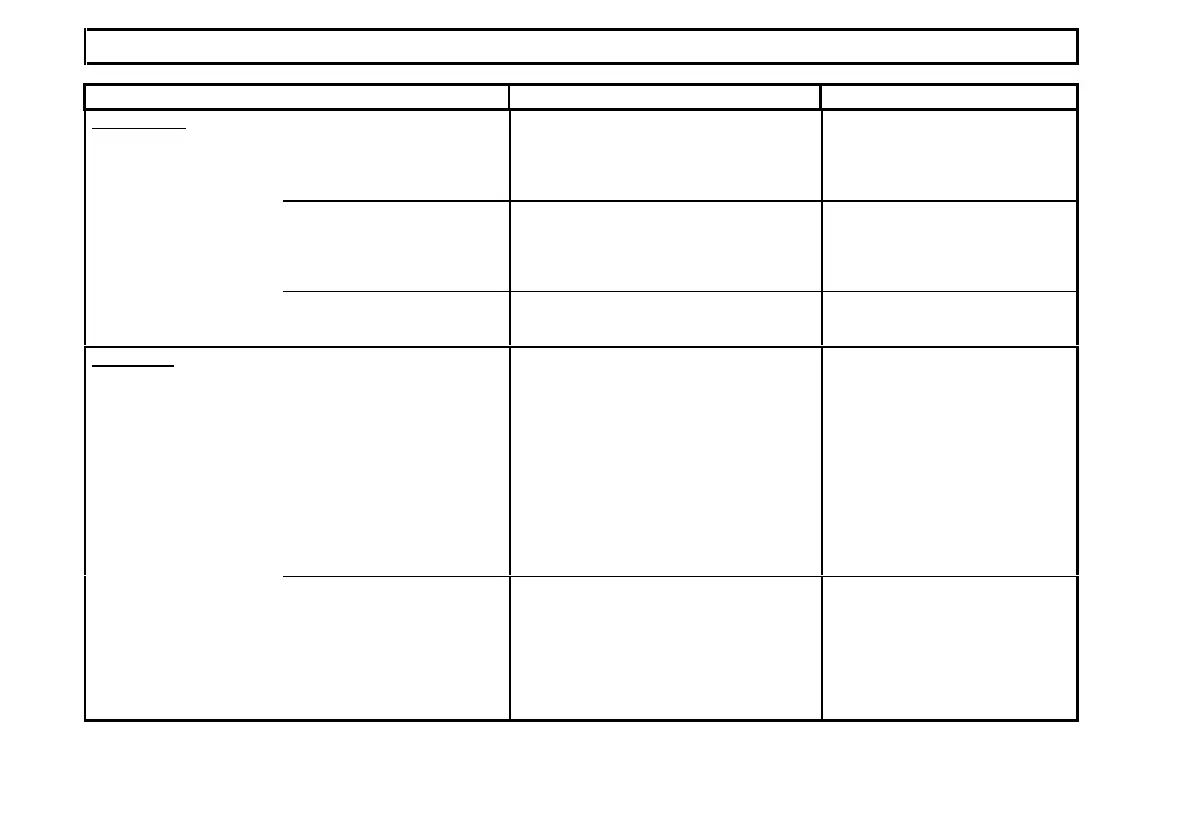 Page #218 background image