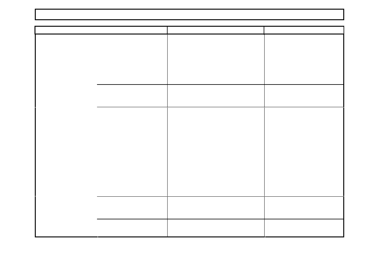 Page #219 background image