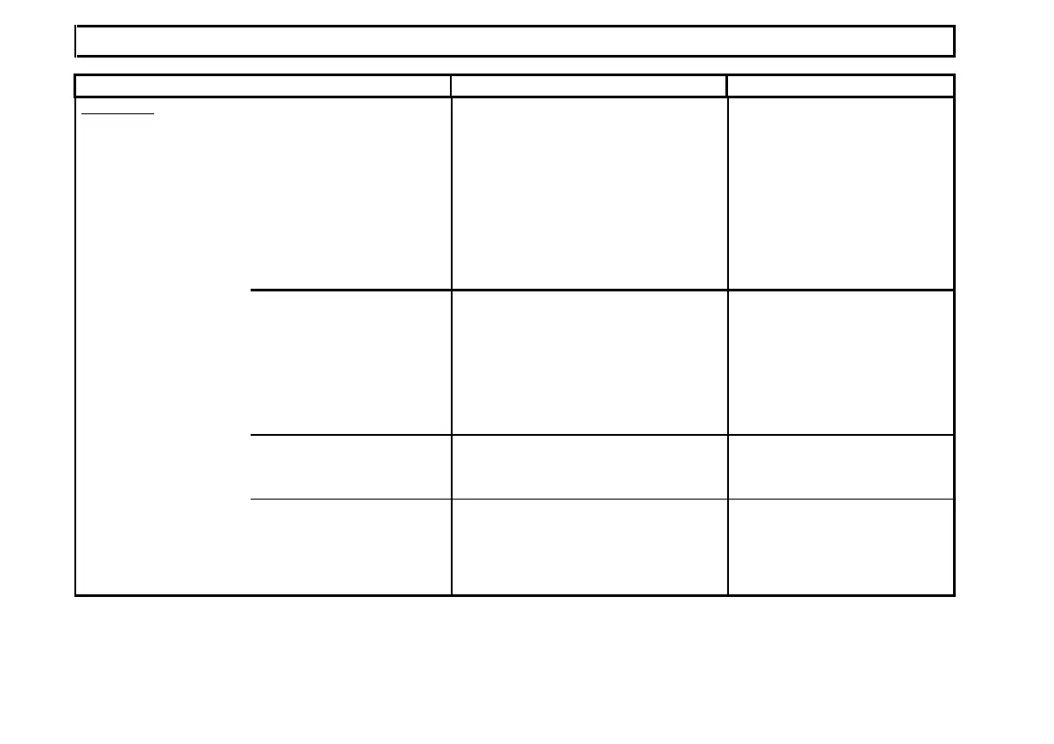 Page #220 background image