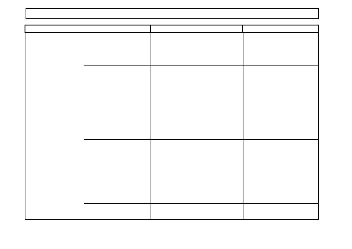 Page #222 background image