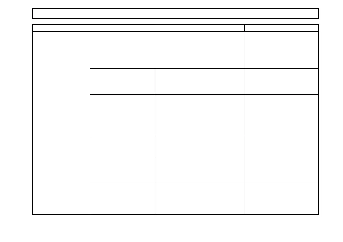 Page #223 background image