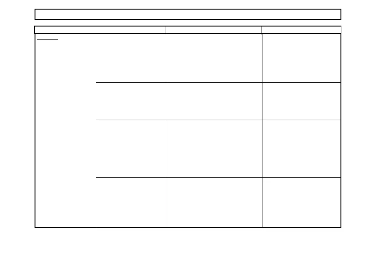 Page #225 background image