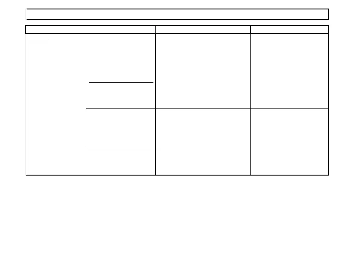 Page #226 background image