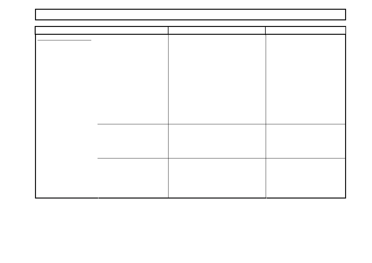 Page #227 background image