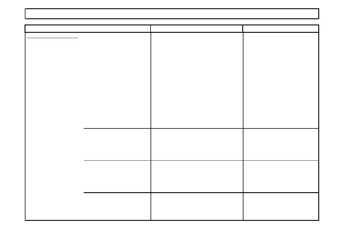 Page #228 background image