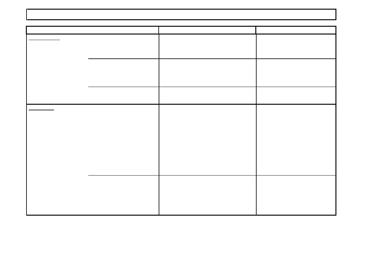 Page #511 background image