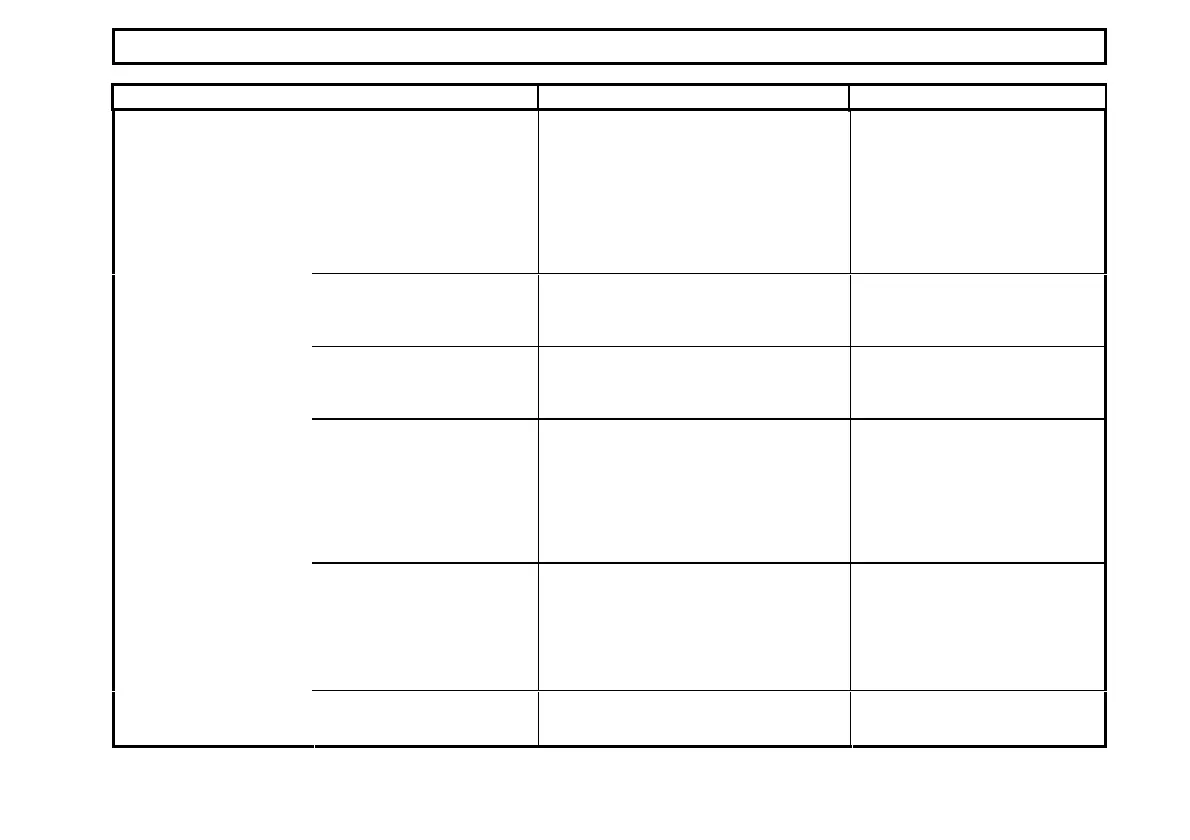 Page #514 background image