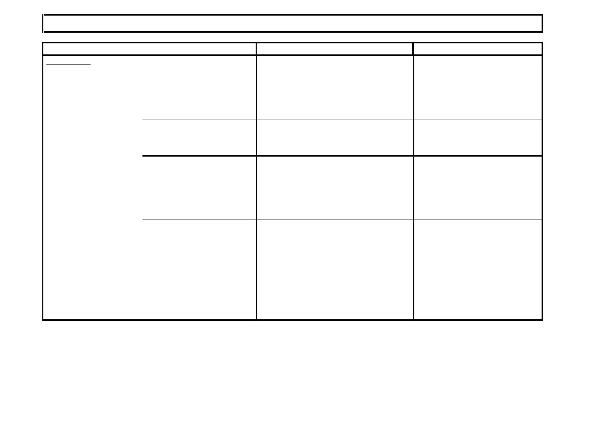 Page #517 background image