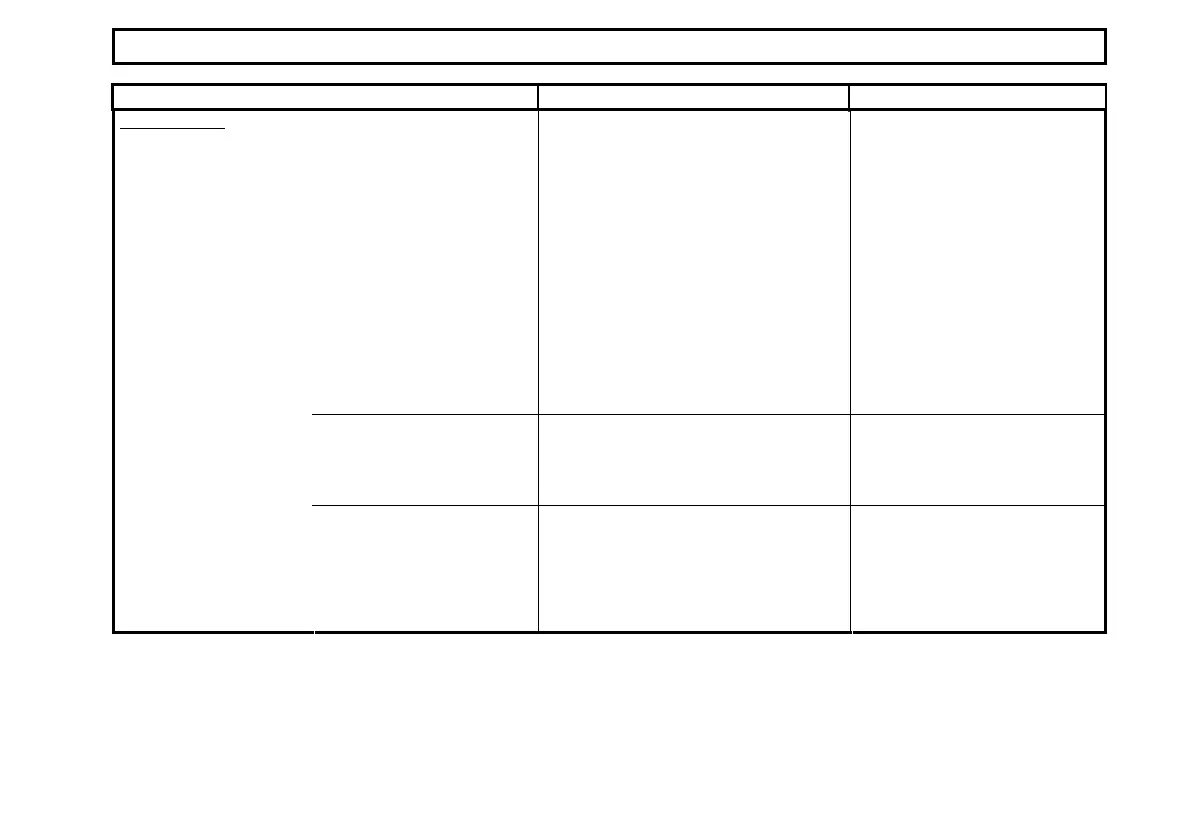 Page #520 background image
