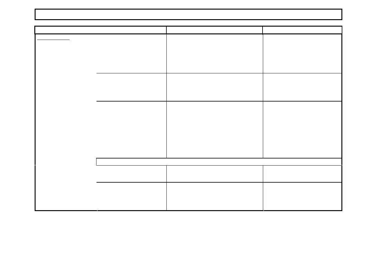 Page #522 background image