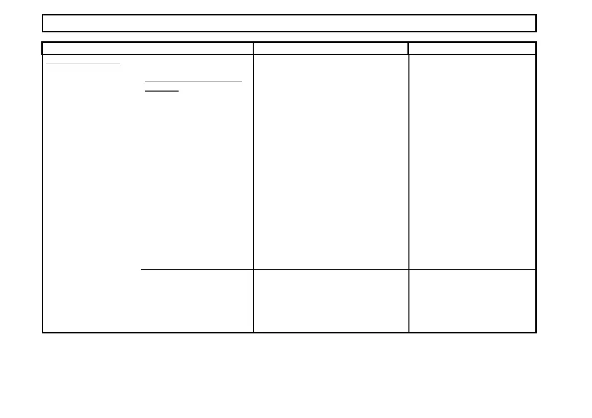 Page #523 background image