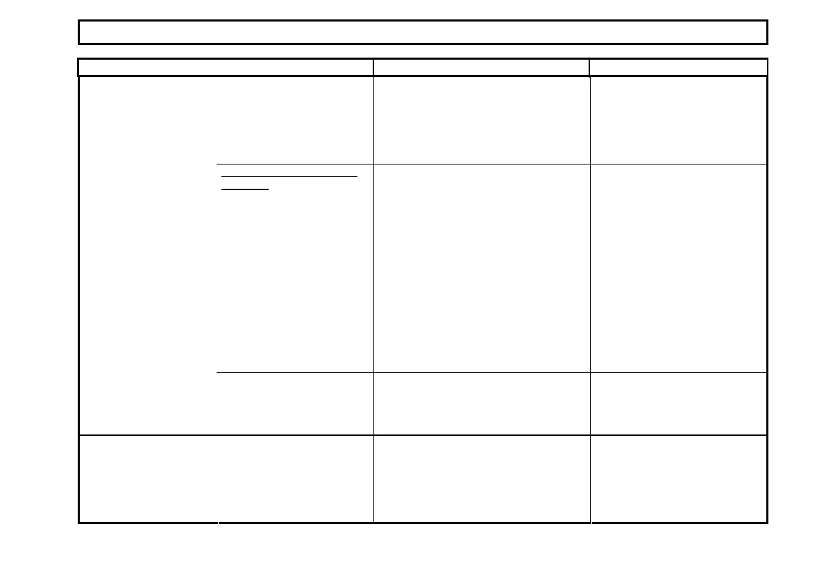 Page #524 background image