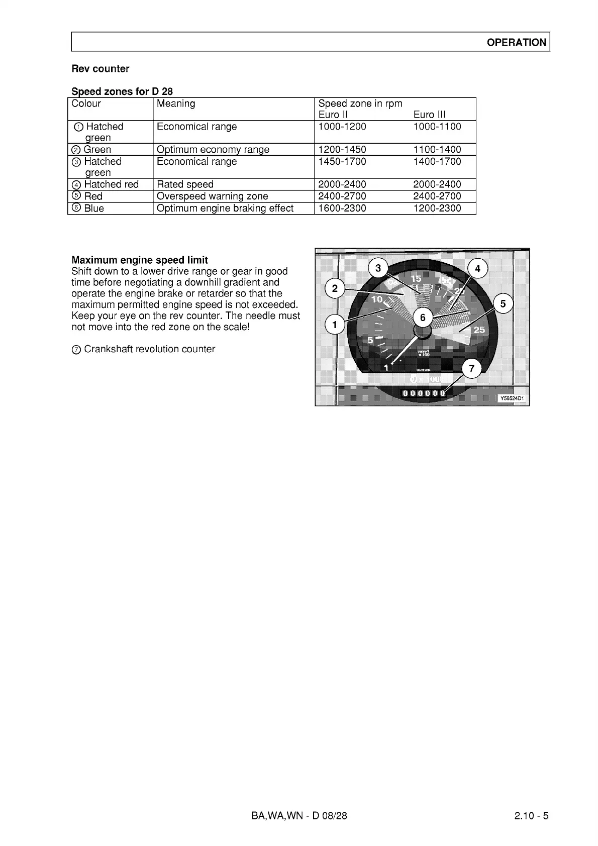 Page #321 background image