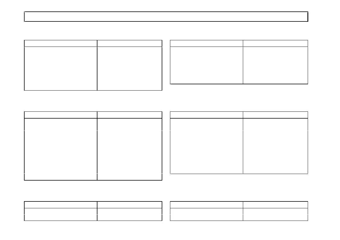 Page #256 background image