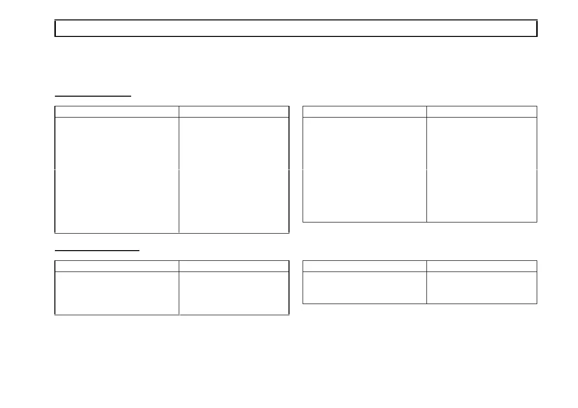 Page #257 background image