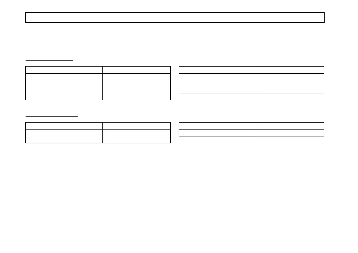 Page #258 background image