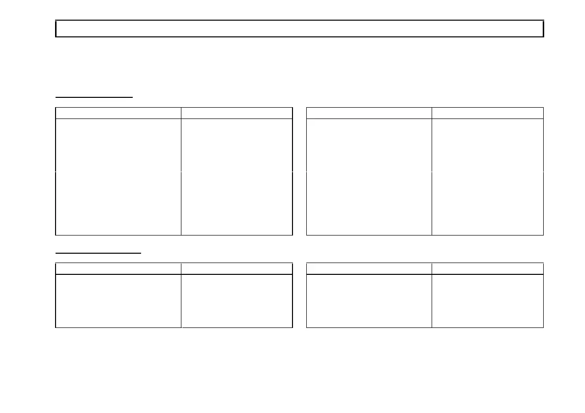 Page #259 background image