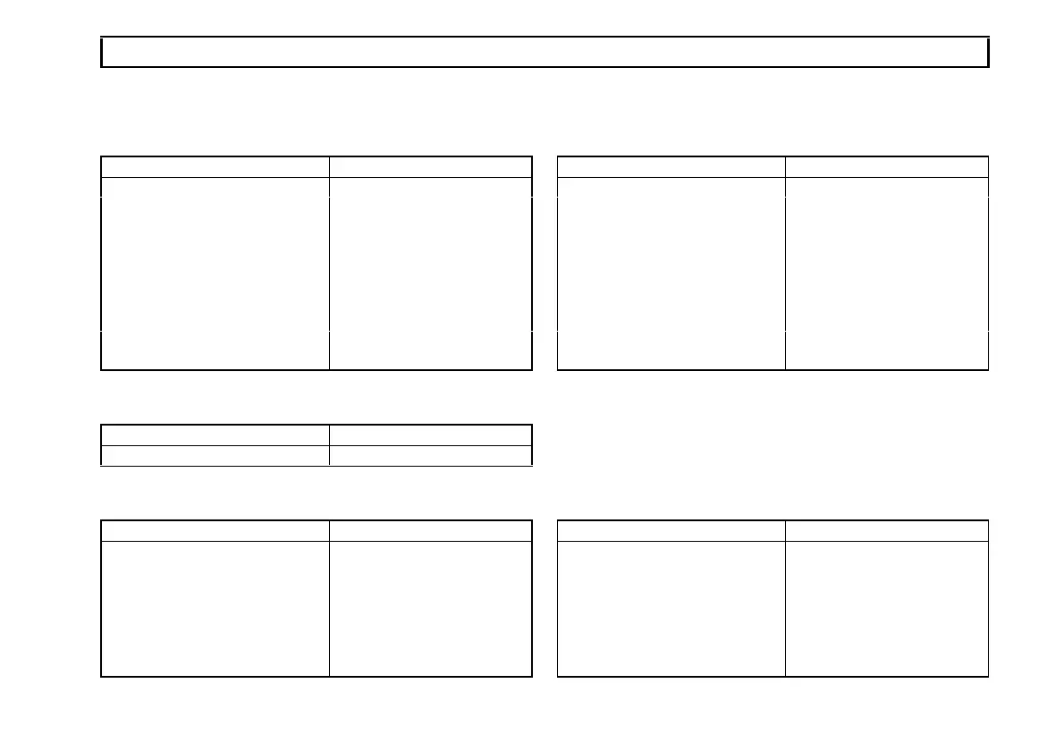 Page #261 background image