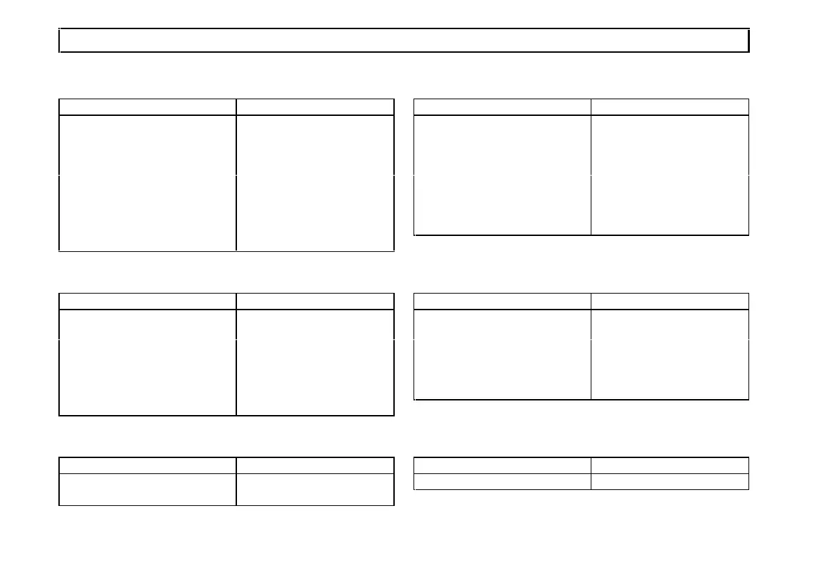 Page #262 background image